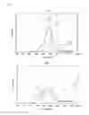 Fig. 07 - Cerium-zirconium-based composite oxide and method for producing same