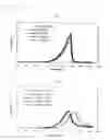 Fig. 08 - Cerium-zirconium-based composite oxide and method for producing same