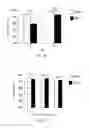 Fig. 08 - Method for isolating or detecting rare cell
