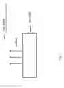 Fig. 08 - PC board fluidic devices
