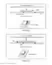 Fig. 07 - Thermocycling system and manufacturing method