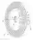 Fig. 05 - Cyclonic shear plates and method