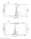 Fig. 10 - Cyclonic shear plates and method