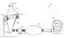 Fig. 01 - Sifting apparatuses