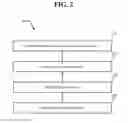 Fig. 03 - Sifting apparatuses
