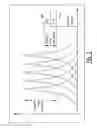 Fig. 03 - Liquid dispensing device having a pre-compression outlet valve