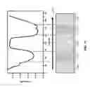 Fig. 35 - Methods for arranging nanoscopic elements within networks, fabrics and films