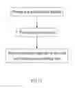 Fig. 16 - METHOD FOR MAKING BICYCLE FOLDING TOOLS
