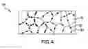 Fig. 03 - Additive manufacturing of functionally gradient degradable tools