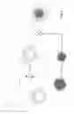 Fig. 04 - Method for producing a monofilament for an Nb3Sn superconductor wire