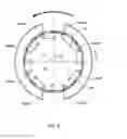Fig. 04 - Rotary cutting tool with regrindable cutting inserts