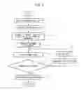 Fig. 06 - Processing program-generating method, path-generating device and electrical discharge machine
