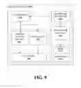 Fig. 11 - System and method for hot wire arc steering