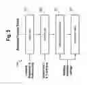 Fig. 06 - Systems and methods for analyzing weld signatures using pulse forensic features