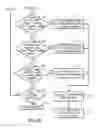 Fig. 06 - Waveform compensation systems and methods for secondary weld component response