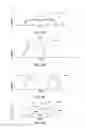 Fig. 08 - Pulse train annealing method and apparatus