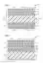 Fig. 02 - Structural braze tape