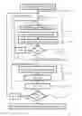 Fig. 01 - Method of grinding a workpiece and method for determining processing parameters