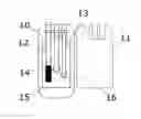 Fig. 01 - All-in-one battery maintenance device