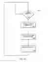 Fig. 10 - Autonomous robot auto-docking and energy management systems and methods