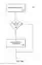 Fig. 11 - Autonomous robot auto-docking and energy management systems and methods