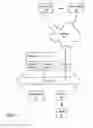 Fig. 04 - Robotic systems and methods in prediction and presentation of resource availability