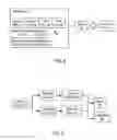 Fig. 06 - Robotic systems and methods in prediction and presentation of resource availability