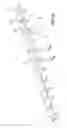 Fig. 09 - Wavy shaped potato sticks