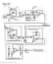 Fig. 43 - Power equipment with detection and reaction systems