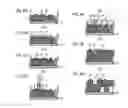 Fig. 08 - Method and apparatus for manufacturing porous body