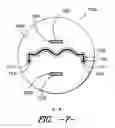 Fig. 07 - Fabric and die design for divided conduit