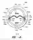 Fig. 08 - Fabric and die design for divided conduit