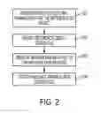 Fig. 03 - Method and system for variable data printing in a 3D print system