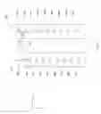 Fig. 09 - Array of printhead modules for additive manufacturing system