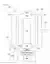Fig. 18 - Systems and methods for the production of contact lenses