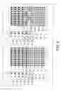 Fig. 07 - Inkjet recording device and inkjet recording method