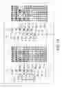Fig. 12 - Inkjet recording device and inkjet recording method