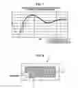 Fig. 07 - Liquid discharging apparatus and discharge state determination method of liquid in liquid discharging apparatus
