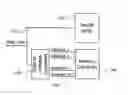 Fig. 01 - Inkjet print head with shared data lines