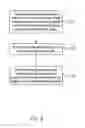 Fig. 04 - Inkjet print head with shared data lines