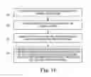 Fig. 10 - Flexible carrier for fluid flow structure
