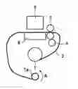 Fig. 01 - Roll-up apparatus