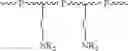 Fig. 02 - Aqueous cationic polyurethane dispersions