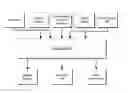 Fig. 01 - System for determining clearance of approaching overhead structure