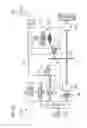 Fig. 08 - Hydraulic hybrid powertrain