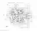 Fig. 02 - Electromotive drives
