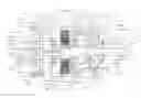 Fig. 10 - Electromotive drives