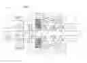 Fig. 13 - Electromotive drives