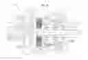 Fig. 32 - Electromotive drives