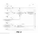 Fig. 09 - Integration of add-on interior modules into driver user interface